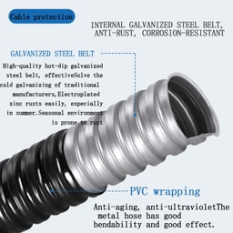 Galvanized Metal Conduit thumbnail 1
