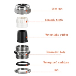 Metal Cable Waterproof Connector (PG/NPT/G) thumbnail 1